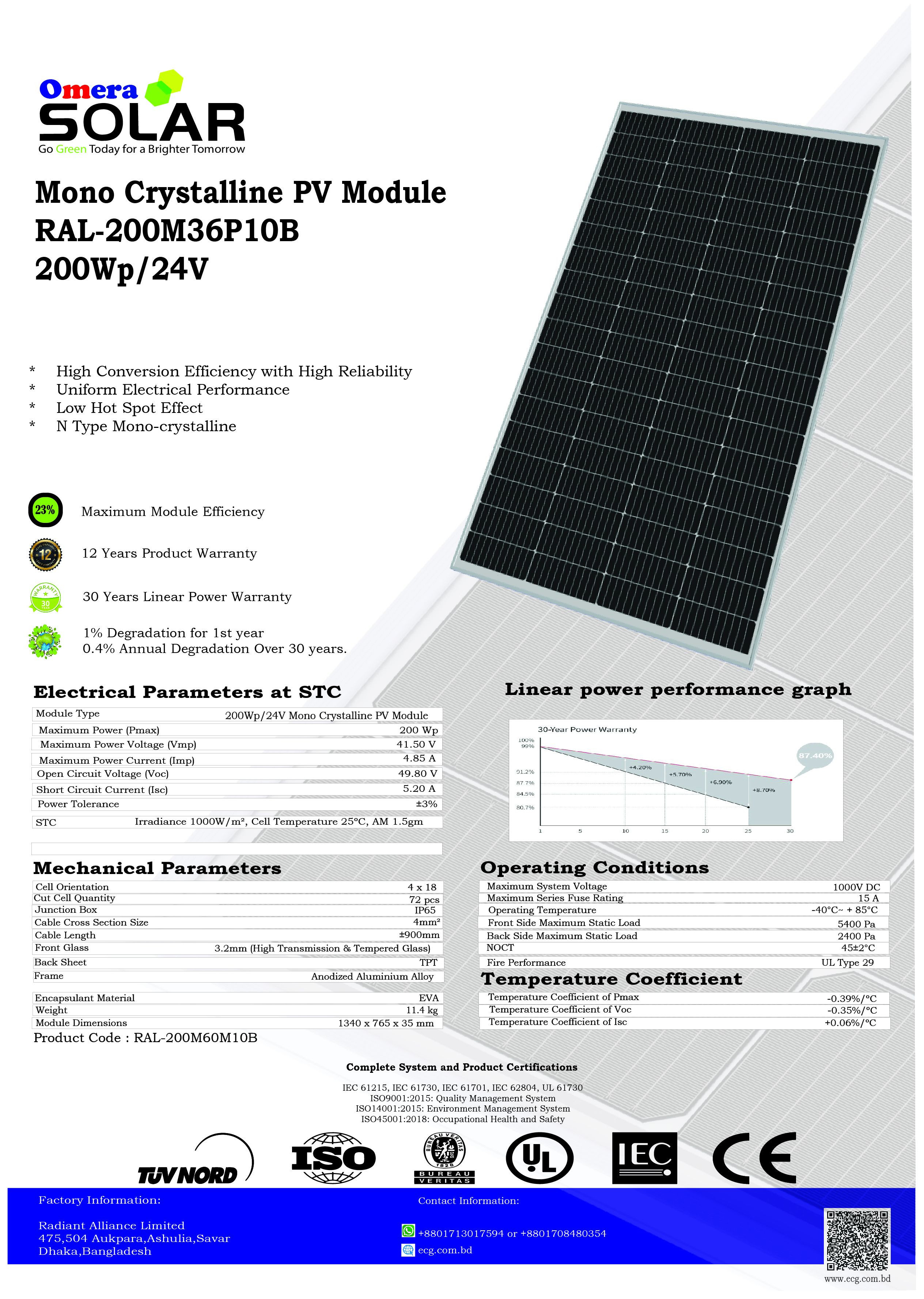 SOLAR PV MODULE / SOLAR PANEL