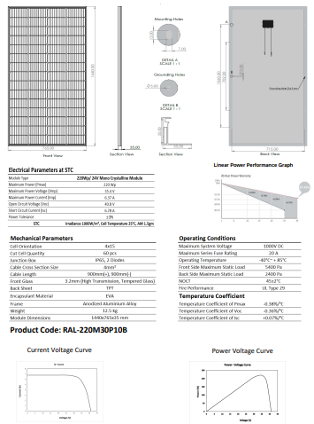 OS PERC 25 Mono Crystalline PERC PV Module 220Wp/24V
