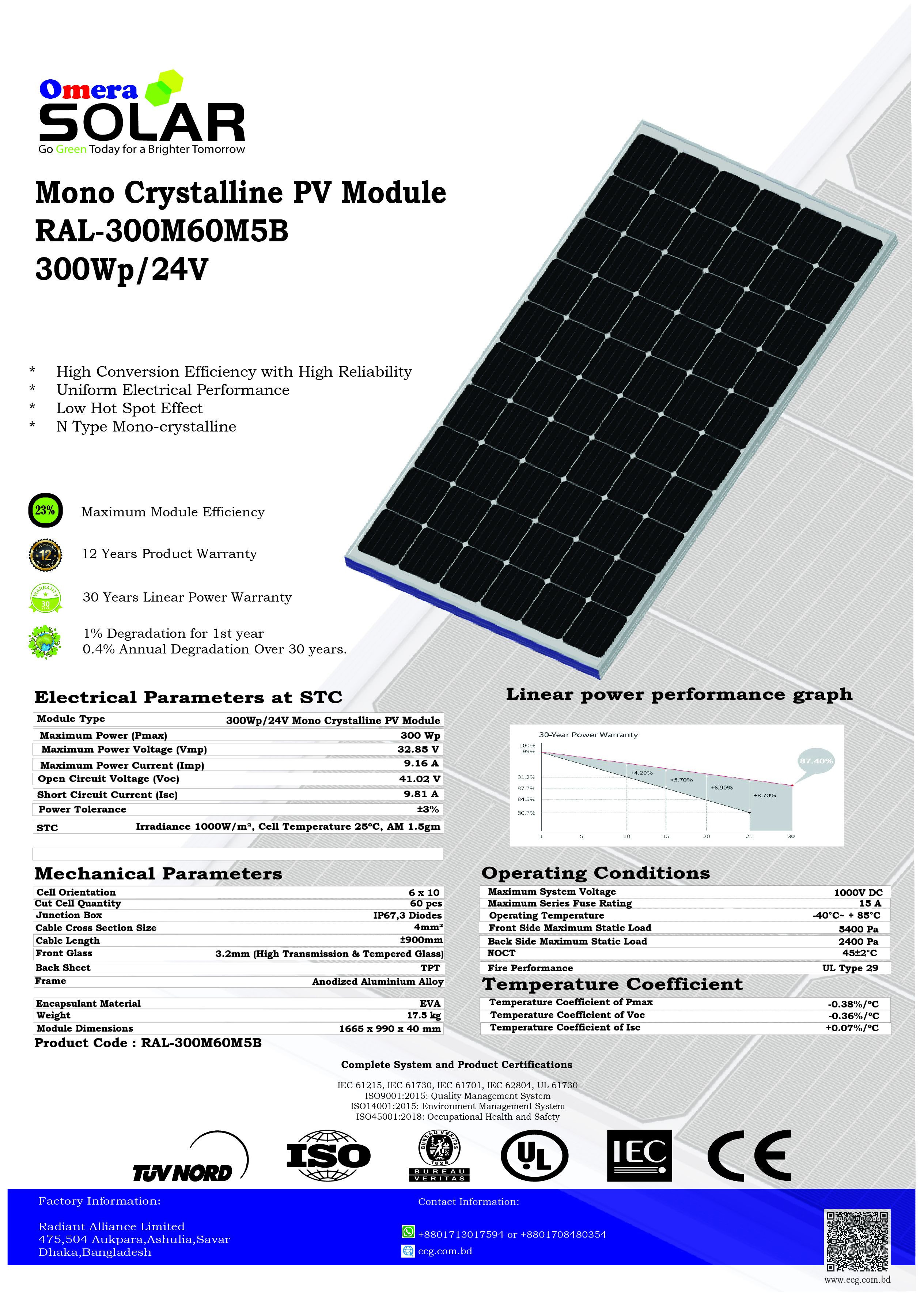 SOLAR PV MODULE / SOLAR PANEL