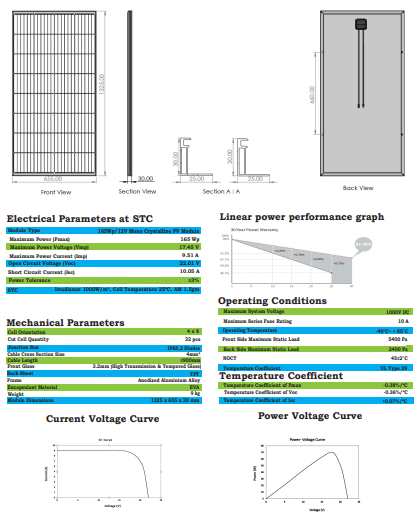 Mono Crystalline PV Module RAL-165M32M5B 165Wp/12V