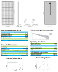 Mono Crystalline PV Module RAL-165M32M5B 165Wp/12V