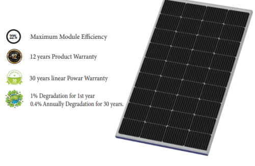 Mono Crystalline PV Module RAL-200M36P10B 200Wp/12V