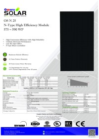 SOLAR PV MODULE / SOLAR PANEL