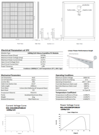 Mono Crystalline PERC PV Module  RN1-24S120M16P10B12V 120Wp/12V