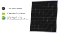OS PERC 25 Mono Crystalline PV Module 280Wp/24V