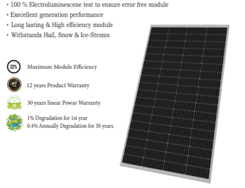 Mono Crystalline PV Module RAL-200M36P10B 200Wp/24V