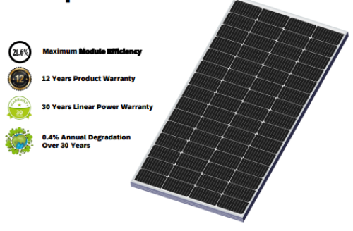 OS PERC 25 Mono Crystalline PERC PV Module 220Wp/24V