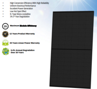 OS N 25 N-type Bifacial High Efficiency Module  440~455 Wp