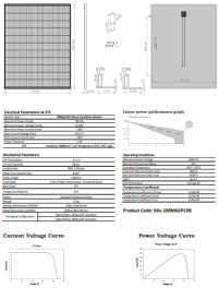 OS PERC 25 Mono Crystalline PV Module 280Wp/24V