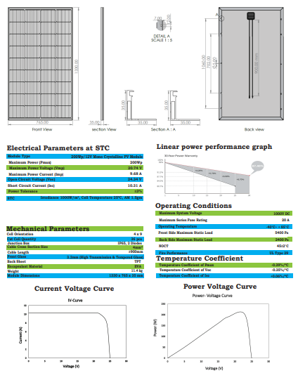 Mono Crystalline PV Module RAL-200M36P10B 200Wp/12V
