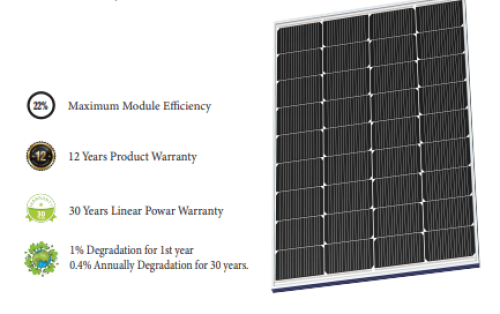 Mono Crystalline PV Module 150Wp/12V